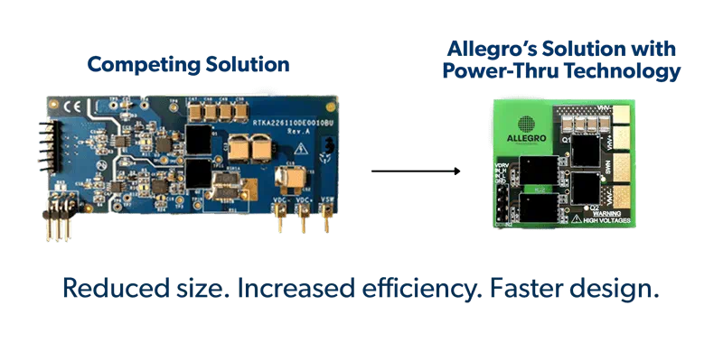 Allegro MicroSystems AHV85110隔离式GaNFET栅极驱动器